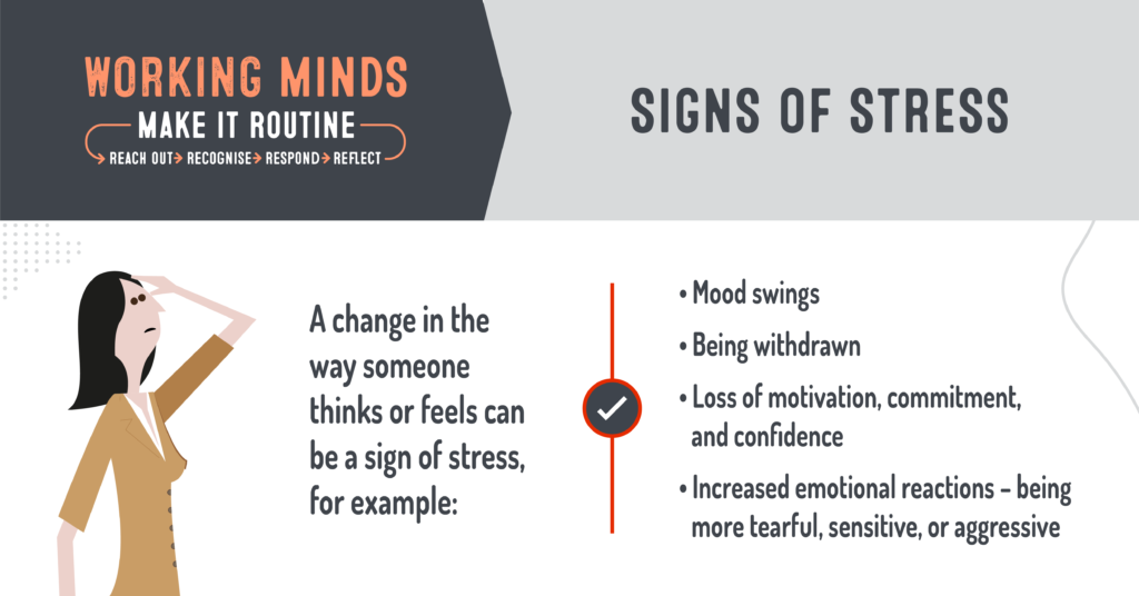 Signs of stress; Mood swings, Being withdrawn
